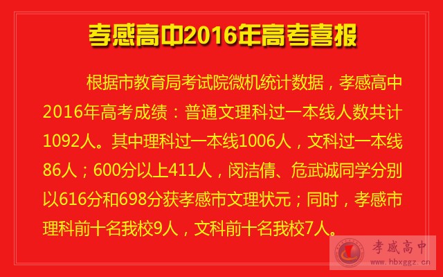 孝感高中2016年高考喜报