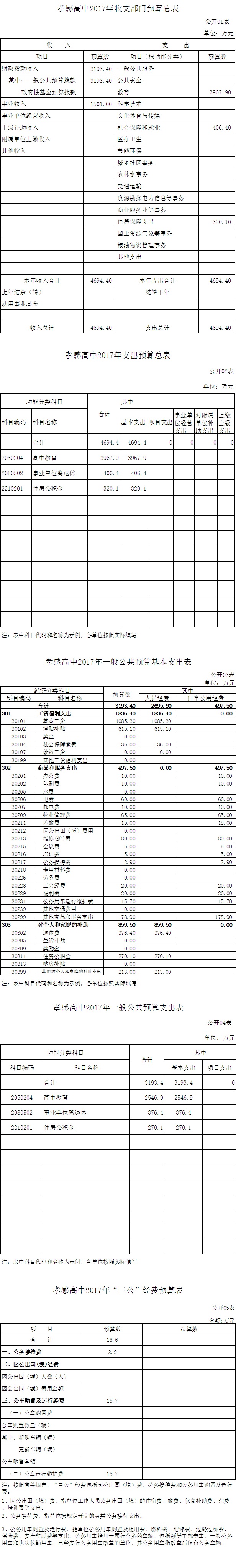孝感高中2017年部门预算信息公开